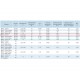 125 М осевой вентилятор 125 М осевой вентилятор