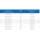 ЗВО 450x1000x1600 островной тип 3 зонт вытяжной из нержавеющей стали 0,7 мм ЗВО 450x1000x1600 островной тип 3 зонт вытяжной из нержавеющей стали 0,7 мм