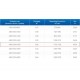 ЗВП 450x1000x1600 пристенный тип 2 зонт вытяжной из нержавеющей стали 0,7 мм ЗВП 450x1000x1600 пристенный тип 2 зонт вытяжной из нержавеющей стали 0,7 мм