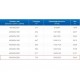 ЗВП 450x800x2500 пристенный тип 1 зонт вытяжной из нержавеющей стали 1 мм ЗВП 450x800x2500 пристенный тип 1 зонт вытяжной из нержавеющей стали 1 мм