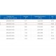 ЗВО 450x2000x1200 островной тип 2 зонт вытяжной из нержавеющей стали 1 мм