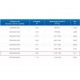 ЗВП 350x900x2000 пристенный тип 2 зонт вытяжной из нержавеющей стали 0,7 мм ЗВП 350x900x2000 пристенный тип 2 зонт вытяжной из нержавеющей стали 0,7 мм