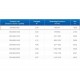 ЗВП 350x800x800 пристенный тип 2 зонт вытяжной из нержавеющей стали 1 мм ЗВП 350x800x800 пристенный тип 2 зонт вытяжной из нержавеющей стали 1 мм