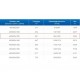 ЗВП 450x800x1200 пристенный тип 1 зонт вытяжной из нержавеющей стали 0,7 мм ЗВП 450x800x1200 пристенный тип 1 зонт вытяжной из нержавеющей стали 0,7 мм