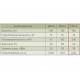 ERA 6C D150 с обратным клапаном осевой накладной вентилятор