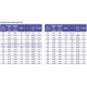Texonic PVC-5-C- 80 для отвода дыма, стружки Промышленный шланг из ПВХ Texonic PVC-5-C- 80 для отвода дыма, стружки Промышленный шланг из ПВХ