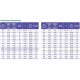 Texonic PVC-5-C-120 для отвода дыма, стружки Промышленный шланг из ПВХ Texonic PVC-5-C-120 для отвода дыма, стружки Промышленный шланг из ПВХ