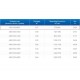 ЗВП 450x1000x800 пристенный тип 2 зонт вытяжной из нержавеющей стали 0,7 мм ЗВП 450x1000x800 пристенный тип 2 зонт вытяжной из нержавеющей стали 0,7 мм
