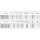 ОВ-КВ 200-Е осевой вентилятор на квадратном фланце ОВ-КВ 200-Е осевой вентилятор на квадратном фланце