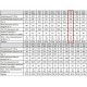 ВКМ 150 Канальный центробежный вентилятор ВКМ 150 Канальный центробежный вентилятор