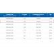 ЗВП 350x900x1000 пристенный тип 1 зонт вытяжной из нержавеющей стали 0,7 мм ЗВП 350x900x1000 пристенный тип 1 зонт вытяжной из нержавеющей стали 0,7 мм