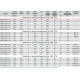 CMB/2-120/50-0.09 центробежный вентилятор CMB/2-120/50-0.09 центробежный вентилятор