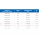 ЗВП 450x800x1800 пристенный тип 2 зонт вытяжной из нержавеющей стали 0,7 мм ЗВП 450x800x1800 пристенный тип 2 зонт вытяжной из нержавеющей стали 0,7 мм