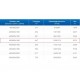 ЗВП 450x800x1400 пристенный тип 1 зонт вытяжной из нержавеющей стали 0,7 мм ЗВП 450x800x1400 пристенный тип 1 зонт вытяжной из нержавеющей стали 0,7 мм