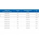 ЗВП 450x800x1000 пристенный тип 1 зонт вытяжной из нержавеющей стали 0,7 мм ЗВП 450x800x1000 пристенный тип 1 зонт вытяжной из нержавеющей стали 0,7 мм