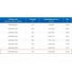 ЗВП 450x800x2500 пристенный тип 1 зонт вытяжной из нержавеющей стали 0,7 мм ЗВП 450x800x2500 пристенный тип 1 зонт вытяжной из нержавеющей стали 0,7 мм