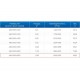 ЗВО 450x1800x2500 островной тип 1 зонт вытяжной из нержавеющей стали 1 мм ЗВО 450x1800x2500 островной тип 1 зонт вытяжной из нержавеющей стали 1 мм