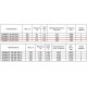 ОВ-КВ 250-Е осевой вентилятор на квадратном фланце ОВ-КВ 250-Е осевой вентилятор на квадратном фланце