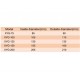 Шумоглушитель гибкий XYG100 D100, L=1м Шумоглушитель гибкий XYG100 D100, L=1м