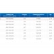 ЗВП 450x1000x800 пристенный тип 1 зонт вытяжной из нержавеющей стали 0,7 мм ЗВП 450x1000x800 пристенный тип 1 зонт вытяжной из нержавеющей стали 0,7 мм
