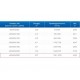 ЗВП 450x900x2500 пристенный тип 3 зонт вытяжной из нержавеющей стали 0,7 мм ЗВП 450x900x2500 пристенный тип 3 зонт вытяжной из нержавеющей стали 0,7 мм