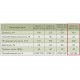 Profit 6 бытовой вентилятор канальный осевой пластик