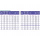 Texonic PVC-5-C-500 для отвода дыма, стружки Промышленный шланг из ПВХ
