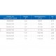 ЗВП 350x900x1600 пристенный тип 3 зонт вытяжной из нержавеющей стали 1 мм ЗВП 350x900x1600 пристенный тип 3 зонт вытяжной из нержавеющей стали 1 мм
