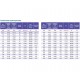 Texonic PVC-5-C- 40 для отвода дыма, стружки Промышленный шланг из ПВХ Texonic PVC-5-C- 40 для отвода дыма, стружки Промышленный шланг из ПВХ