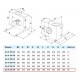 Iso-K 250 4D Вентилятор канальный центробежный Iso-K 250 4D Вентилятор канальный центробежный