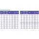 Texonic PVC-5-C-400 для отвода дыма, стружки Промышленный шланг из ПВХ