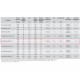 TD 800/200 Silent 3V трехскоростной канальный вентилятор