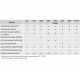 Silent 100 CHZ silver осевой накладной вентилятор с датчиком влажности Silent 100 CHZ silver осевой накладной вентилятор с датчиком влажности