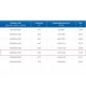 ЗВП 450x800x1800 пристенный тип 1 зонт вытяжной из нержавеющей стали 0,7 мм ЗВП 450x800x1800 пристенный тип 1 зонт вытяжной из нержавеющей стали 0,7 мм