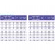 Texonic PVC-5-C-280 для отвода дыма, стружки Промышленный шланг из ПВХ Texonic PVC-5-C-280 для отвода дыма, стружки Промышленный шланг из ПВХ