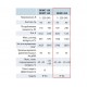 ВКМС 200 канальный центробежный вентилятор ВКМС 200 канальный центробежный вентилятор