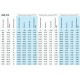 AVS 315 водяной нагреватель для круглых каналов AVS 315 водяной нагреватель для круглых каналов