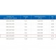 ЗВО 450x1200x2000 островной тип 2 зонт вытяжной из нержавеющей стали 0,7 мм ЗВО 450x1200x2000 островной тип 2 зонт вытяжной из нержавеющей стали 0,7 мм