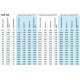 AVS 100 водяной нагреватель для круглых каналов AVS 100 водяной нагреватель для круглых каналов