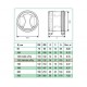 AIRFIX 125 (100-190 м3/ч) клапан постоянного расхода воздуха AIRFIX 125 (100-190 м3/ч) клапан постоянного расхода воздуха