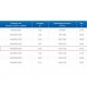 ЗВП 450x800x1600 пристенный тип 2 зонт вытяжной из нержавеющей стали 0,7 мм ЗВП 450x800x1600 пристенный тип 2 зонт вытяжной из нержавеющей стали 0,7 мм