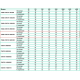 CVAT/4-3800/355 центробежный вентилятор в шумоизолированном корпусе CVAT/4-3800/355 центробежный вентилятор в шумоизолированном корпусе