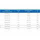 ЗВП 350x800x2000 пристенный тип 2 зонт вытяжной из нержавеющей стали 1 мм