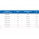 ЗВП 350x800x2500 пристенный тип 3 зонт вытяжной из нержавеющей стали 0,7 мм ЗВП 350x800x2500 пристенный тип 3 зонт вытяжной из нержавеющей стали 0,7 мм