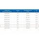 ЗВП 450x800x2000 пристенный тип 1 зонт вытяжной из нержавеющей стали 0,7 мм ЗВП 450x800x2000 пристенный тип 1 зонт вытяжной из нержавеющей стали 0,7 мм