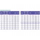 Texonic PVC-5-C-350 для отвода дыма, стружки Промышленный шланг из ПВХ Texonic PVC-5-C-350 для отвода дыма, стружки Промышленный шланг из ПВХ