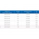 ЗВО 450x1200x2500 островной тип 1 зонт вытяжной из нержавеющей стали 0,7 мм ЗВО 450x1200x2500 островной тип 1 зонт вытяжной из нержавеющей стали 0,7 мм