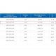 ЗВП 450x1000x1000 пристенный тип 1 зонт вытяжной из нержавеющей стали 1 мм ЗВП 450x1000x1000 пристенный тип 1 зонт вытяжной из нержавеющей стали 1 мм