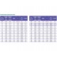 Texonic PVC-5-C-200 для отвода дыма, стружки Промышленный шланг из ПВХ Texonic PVC-5-C-200 для отвода дыма, стружки Промышленный шланг из ПВХ