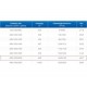 ЗВП 450x1000x2000 пристенный тип 1 зонт вытяжной из нержавеющей стали 1 мм ЗВП 450x1000x2000 пристенный тип 1 зонт вытяжной из нержавеющей стали 1 мм